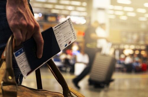 Best Travel Accessories